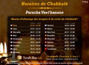 Horaires d'allumage des bougies de Chabbath